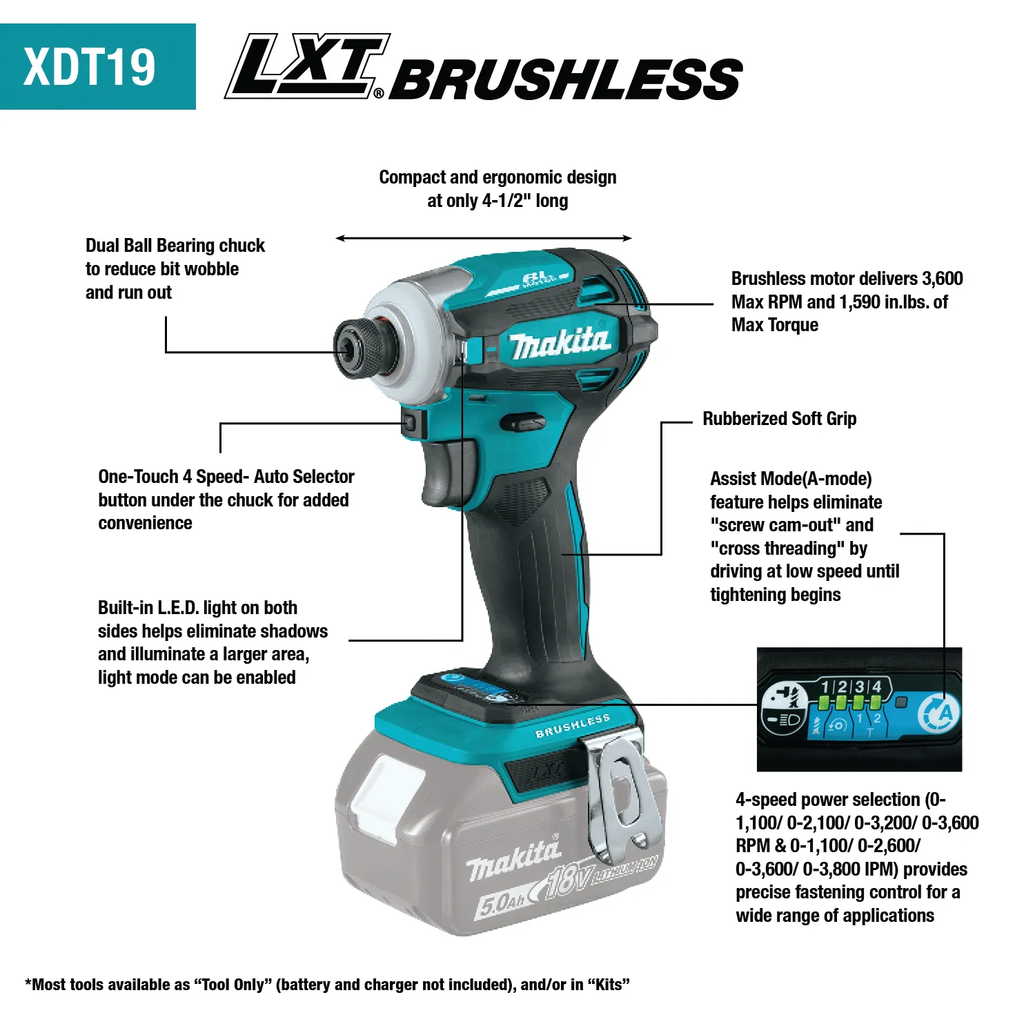 Makita (XDT19Z-R) 18V LXT® Brushless Quick‑Shift Mode™ 4‑Speed Impact Driver (Tool Only) (Factory Reconditioned)