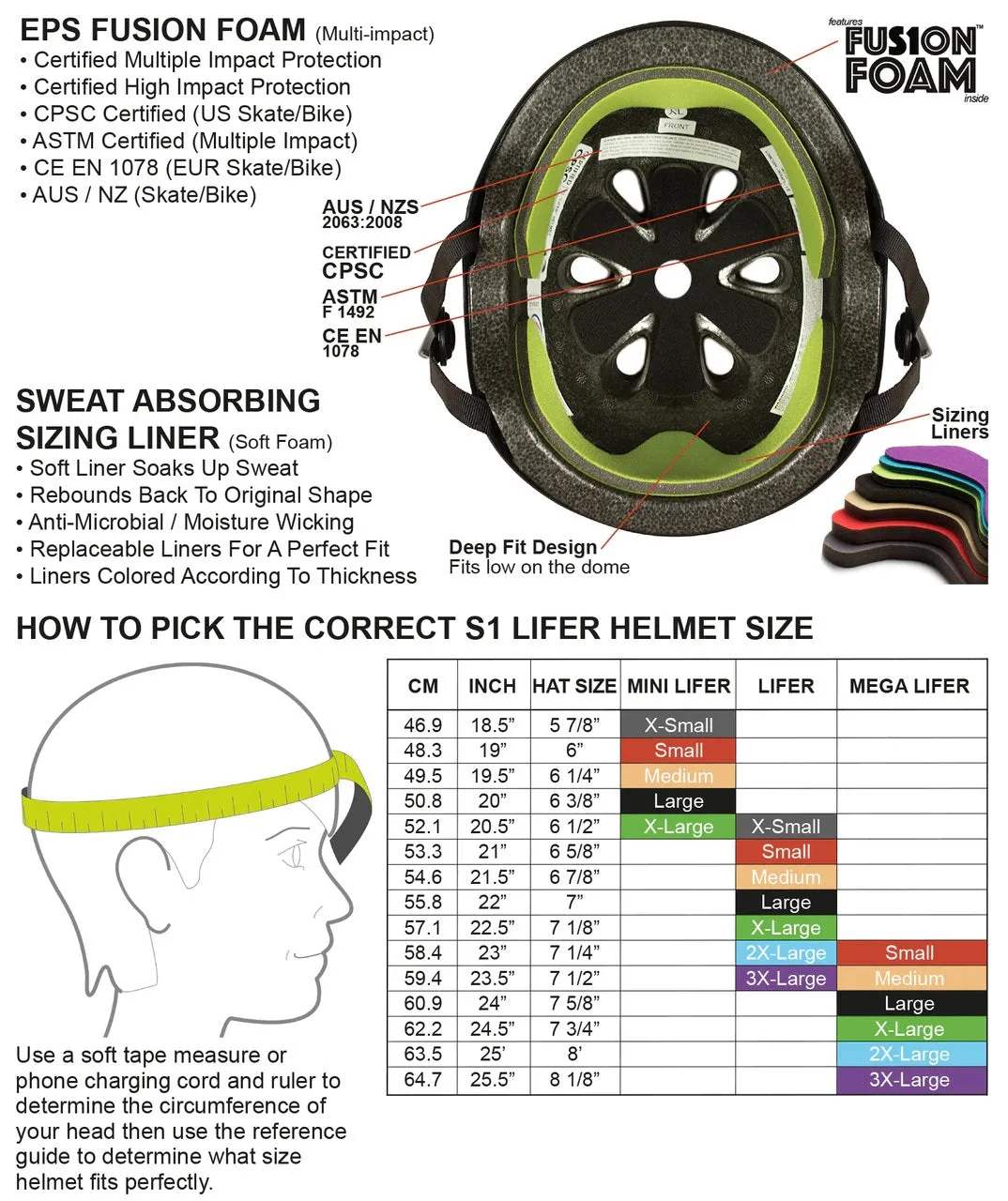 S1 Lifer Helmet - Dark Green Matte